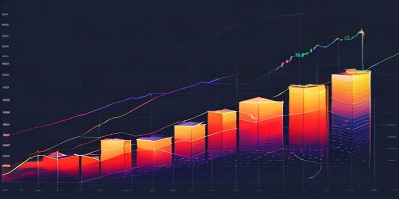 bar chart showing ADL queue priority by leverage level